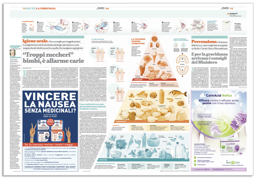 piramide odonto-aimentare, dentista Torino, dentista per bambini Torino, ortodontista Torino, invisalign Torino, implantologia Torino, protesi su impianti Torino, Dentista Torino, Dentista per bambini Torino, Ortodontista Torino, Invisalign Torino, Invisalign, invisalign, Implantologia Torino, Protesi su impianti Torino, Ortodonzia, dentista via Cibrario, dentista Torino, via Cibrario 69